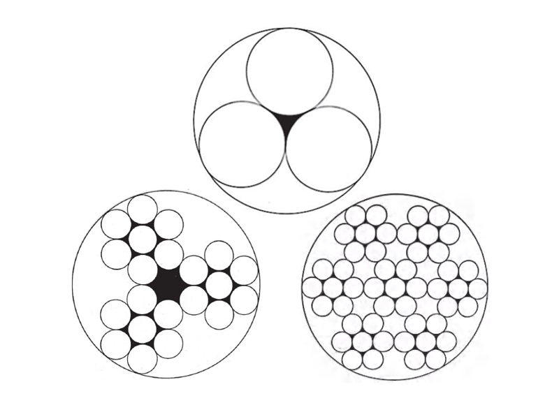 1X3,3X7,7X7